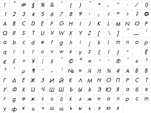 Fortuna Oblique  glyph index