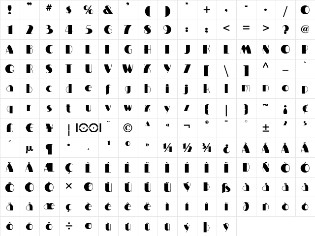 Milton Burlesque NF Regular  glyph index