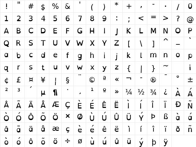 OpenDyslexicAlta Regular  glyph index