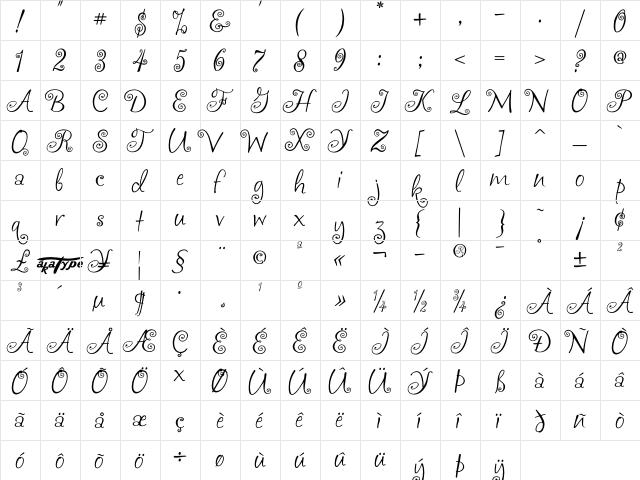 akaFrivolity Regular  glyph index