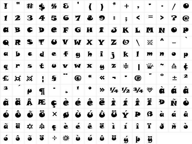 Snap ITC  Alt Heavy  glyph index