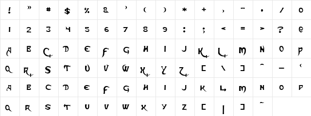Skeksis Normal  glyph index