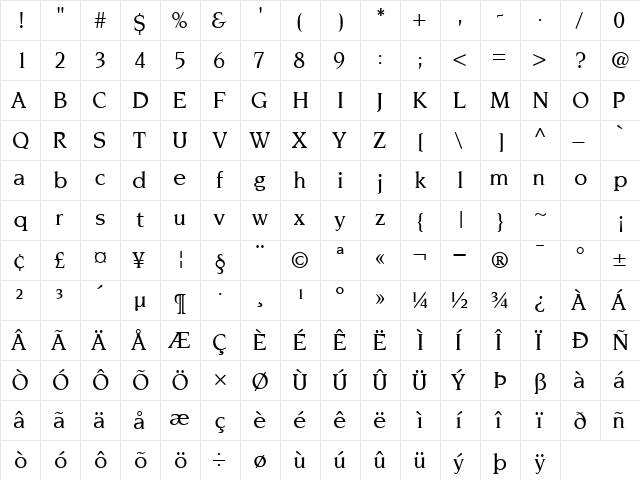 TridentMediumSSK Regular  glyph index
