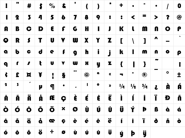 Blippo Becker Regular  glyph index