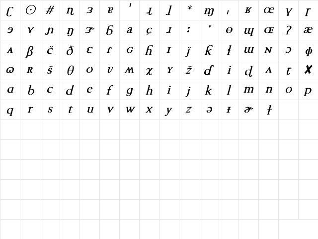 TechPhonetic bold italic Bold Italic  glyph index