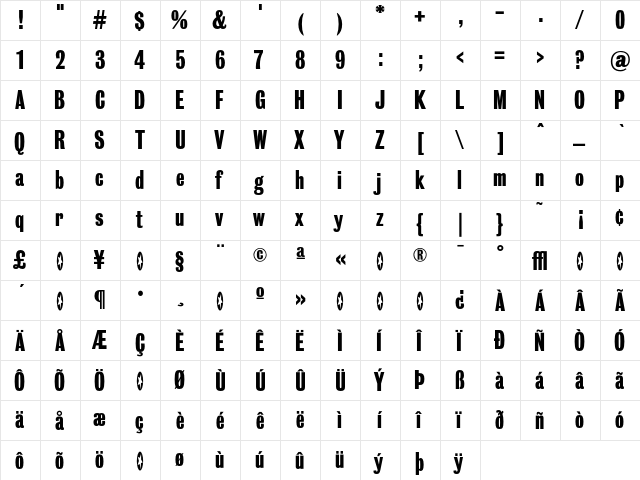 BureauGrotesque OneSeven  glyph index