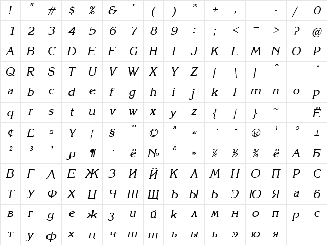 Karelia Italic  glyph index