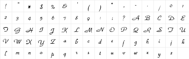 HavenPark Regular  glyph index