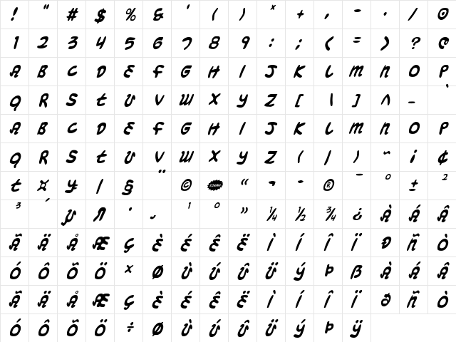 Magic Beans Condensed Italic Condensed Italic  glyph index