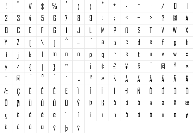 AgencyFB Regular Regular  glyph index