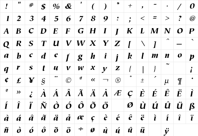 Tiepolo Black Italic  glyph index