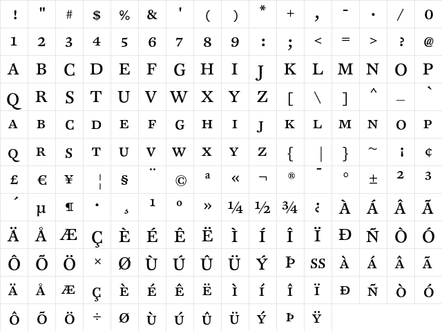 CliffordSix Caps  glyph index