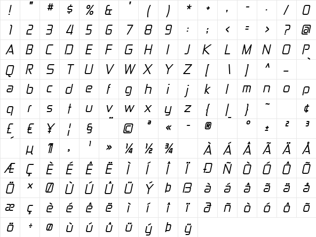 Zekton Italic  glyph index