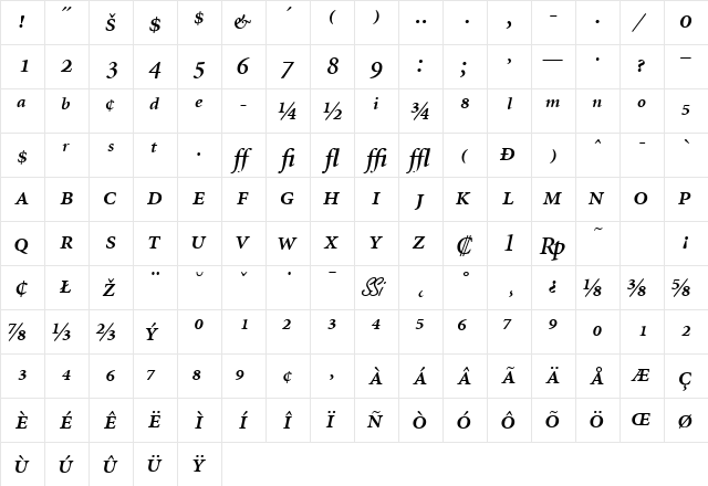 AtlantixProSSK BoldItalic  glyph index