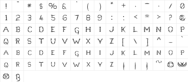 Lupus Blight Regular  glyph index
