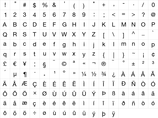 Helvetica Neue LT Regular  glyph index