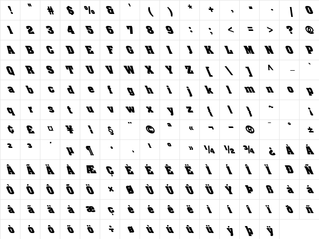 FZ BASIC 52 LEFTY Normal  glyph index
