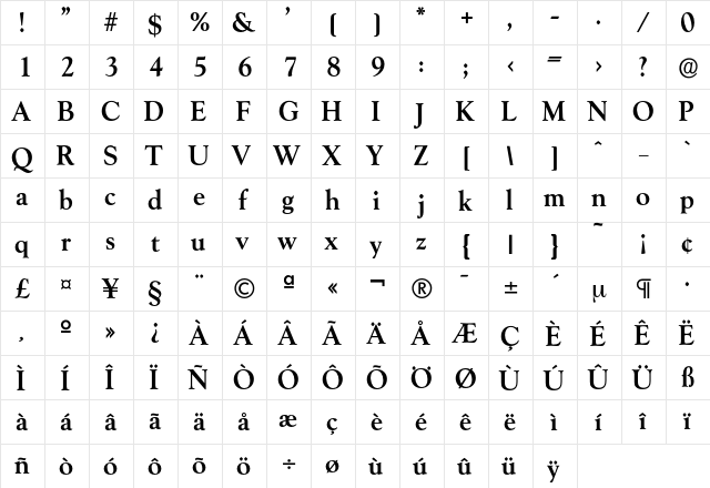 Goudx-DemiBold Regular  glyph index