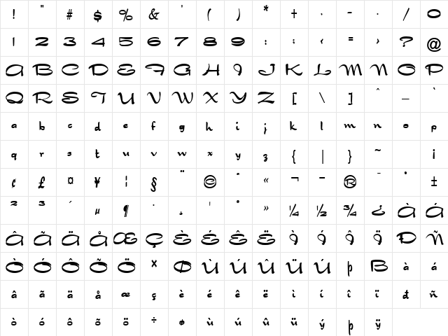 Dragonwyck-Condensed Bold  glyph index