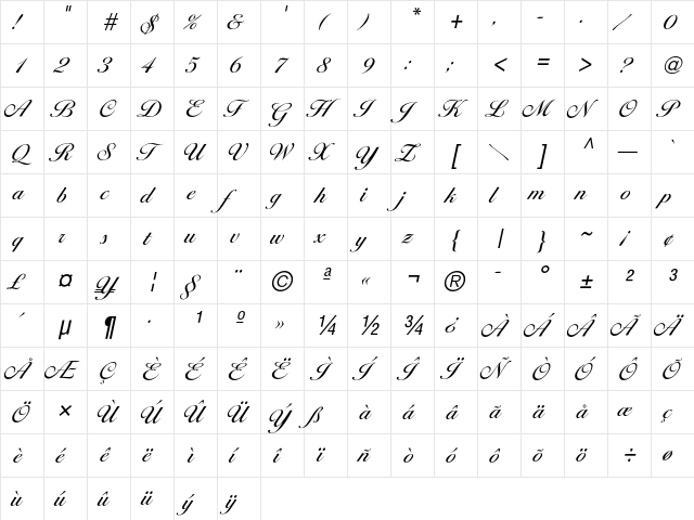 Ballantines Rgl  glyph index