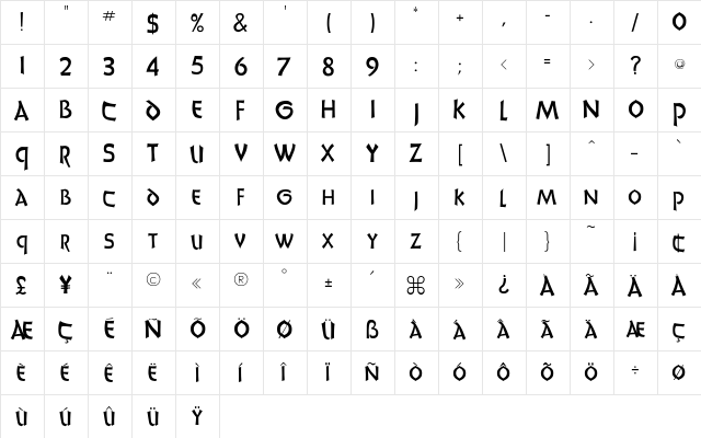 UnciaDis Regular  glyph index