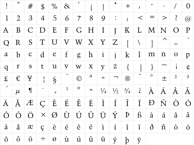 Kuenstler 480 Regular  glyph index