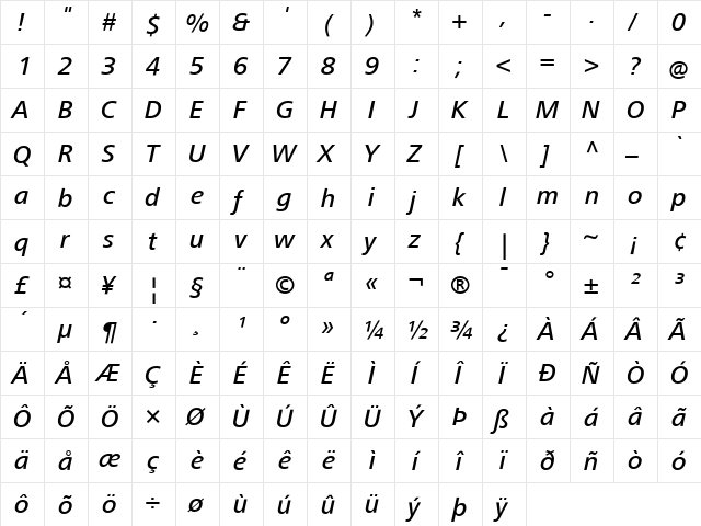 FrutigerNextLT Regular  glyph index