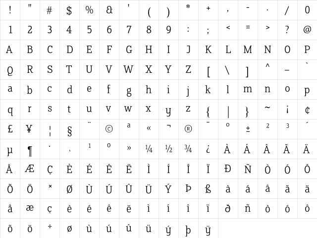 FS Clerkenwell Light  glyph index