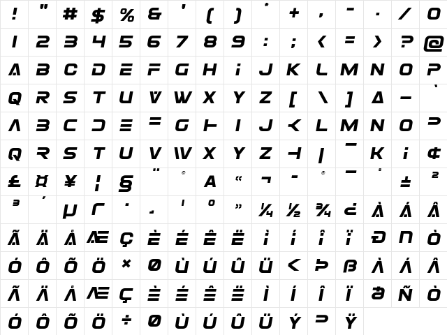 Eurofighter Semi-Italic Semi-Italic  glyph index