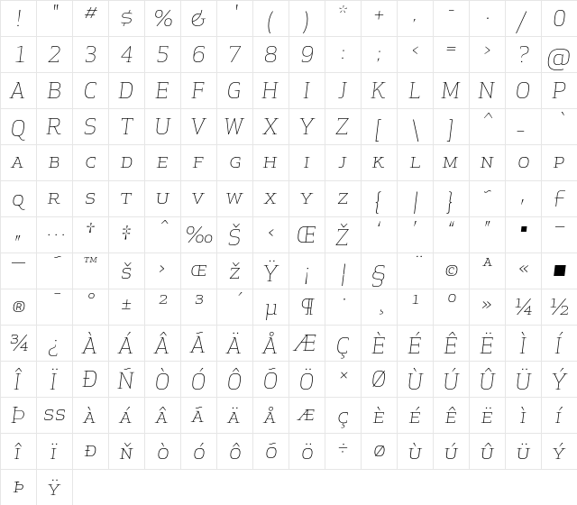 Apex Serif Light Italic Caps Regular  glyph index