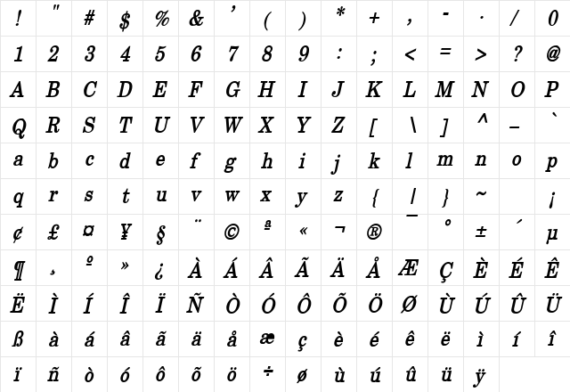 New Boston Condensed Bold Italic  glyph index