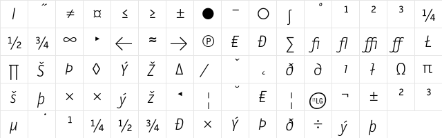 LetterGothicText LigItalicExp  glyph index