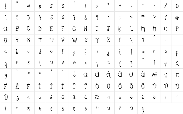Doghouse Medium  glyph index