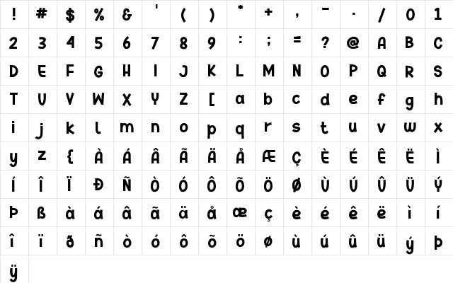 The Drean Regular  glyph index