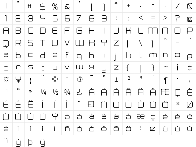 Neogrey Regular  glyph index