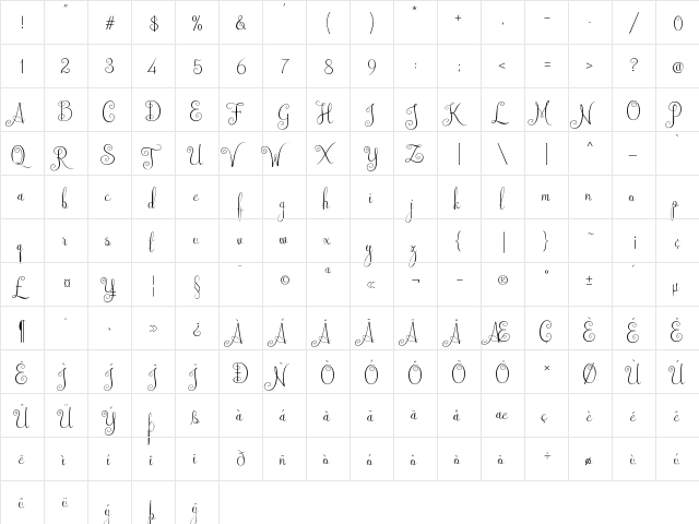 Australian Script Regular  glyph index