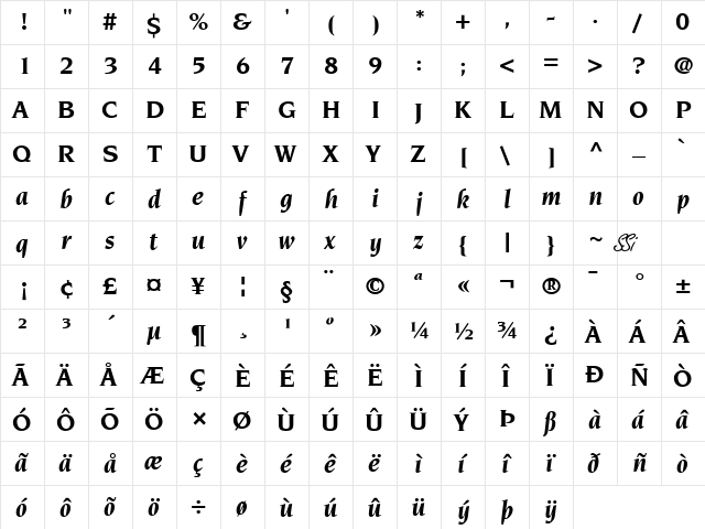 Trident SSi Bold Italic  glyph index