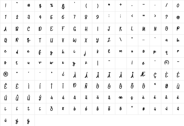 Bakpia Regular  glyph index