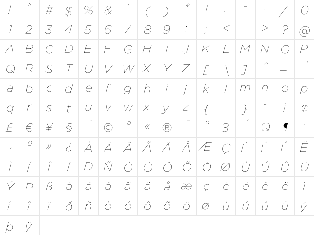 Gotham ThinItalic  glyph index