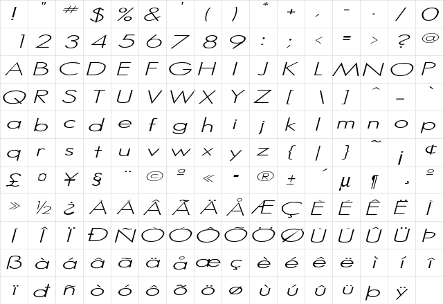 Hemet Italic  glyph index