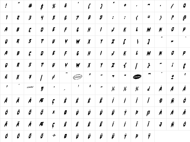 Bloodlust Rotalic Italic  glyph index