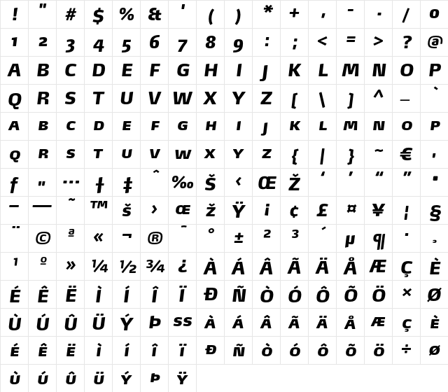 Max-BlackItalicSC Regular  glyph index