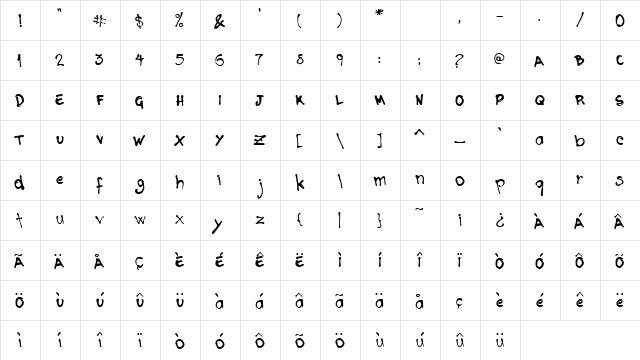 Catchup Sans Regular  glyph index