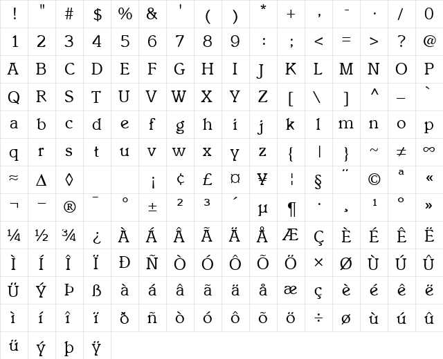 IstriaModern Regular  glyph index