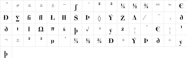 Acanthus BoldExpert  glyph index