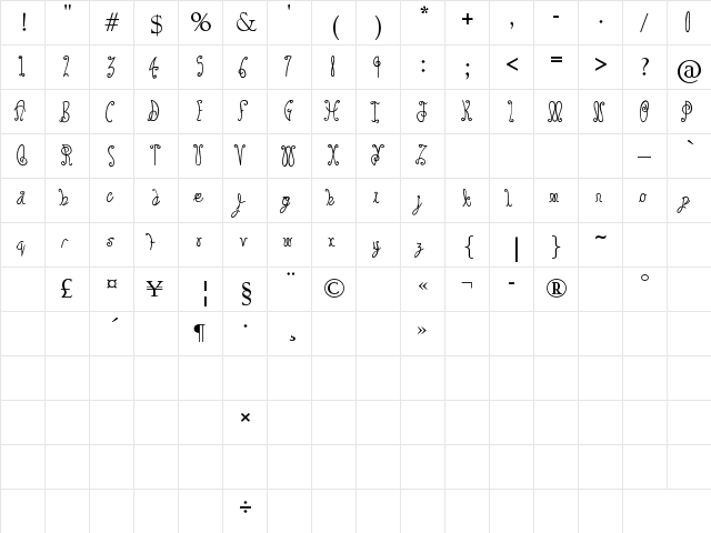 You Are Something Regular  glyph index