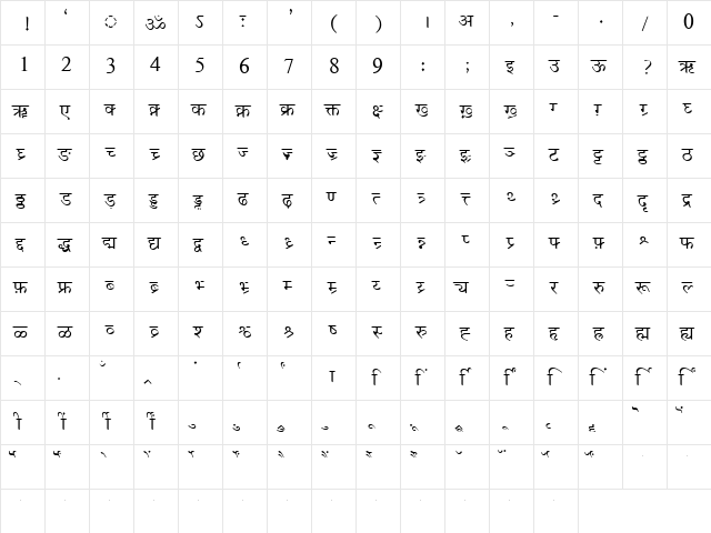 DV-TTSurekhEN Normal  glyph index