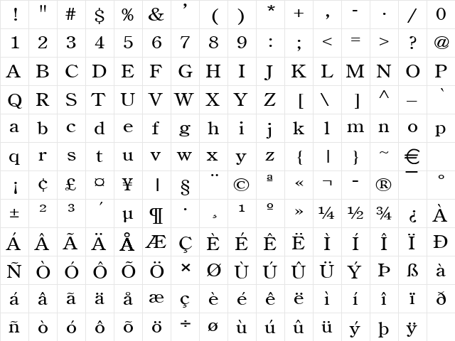 CentimeWide Normal  glyph index