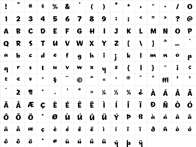 LasVegas Castaway  glyph index