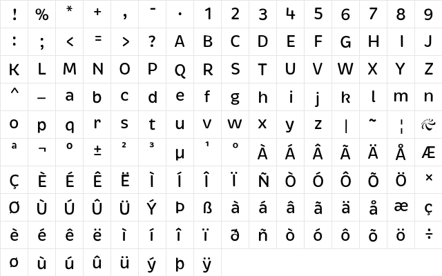 Brevia Medium Regular  glyph index